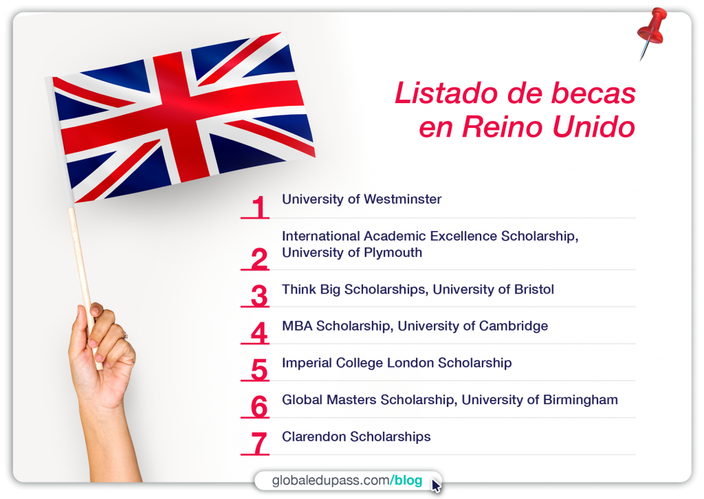 becas en UK